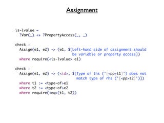 Assignment

is-lvalue =
  ?Var(_) <+ ?PropertyAccess(_, _)

check :
  Assign(e1, e2) -> (e1, $[Left-hand side of assignment should
                           be variable or property access])
  where require(<is-lvalue> e1)

check :
  Assign(e1, e2) -> (<id>, $[Type of lhs ('[<pp>t1]') does not
                             match type of rhs ('[<pp>t2]')])
  where t1 := <type-of>e1
  where t2 := <type-of>e2
  where require(<eq>(t1, t2))
 