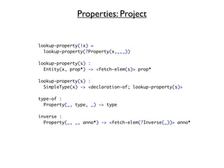 Properties: Project


lookup-property(|x) =
  lookup-property(?Property(x,_,_))

lookup-property(s) :
  Entity(x, prop*) -> <fetch-elem(s)> prop*

lookup-property(s) :
  SimpleType(x) -> <declaration-of; lookup-property(s)>

type-of :
  Property(_, type, _) -> type

inverse :
  Property(_, _, anno*) -> <fetch-elem(?Inverse(_))> anno*
 