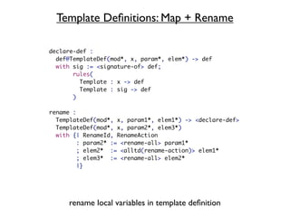 Template Deﬁnitions: Map + Rename

declare-def :
  def@TemplateDef(mod*, x, param*, elem*) -> def
  with sig := <signature-of> def;
       rules(
         Template : x -> def
         Template : sig -> def
       )

rename :
  TemplateDef(mod*, x, param1*, elem1*) -> <declare-def>
  TemplateDef(mod*, x, param2*, elem3*)
  with {| RenameId, RenameAction
         : param2* := <rename-all> param1*
         ; elem2* := <alltd(rename-action)> elem1*
         ; elem3* := <rename-all> elem2*
         |}




     rename local variables in template deﬁnition
 