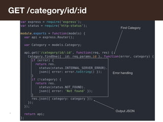 *
Find Category
Error handling
Output JSON
 