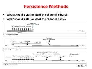 Persistence Methods
• What should a station do if the channel is busy?
• What should a station do if the channel is idle?
Contd…46
 