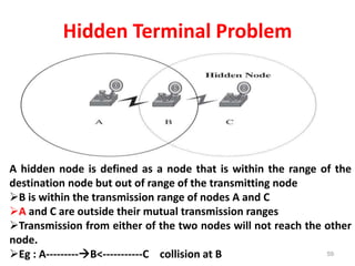 Hidden Terminal Problem
59
A hidden node is defined as a node that is within the range of the
destination node but out of range of the transmitting node
B is within the transmission range of nodes A and C
A and C are outside their mutual transmission ranges
Transmission from either of the two nodes will not reach the other
node.
Eg : A---------B<-----------C collision at B
 