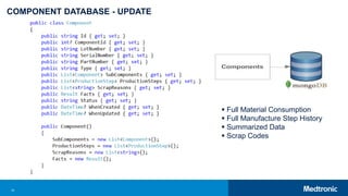 15
COMPONENT DATABASE - UPDATE
 Full Material Consumption
 Full Manufacture Step History
 Summarized Data
 Scrap Codes
15
 