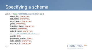 Specifying a schema 
gdelt = load '20141112.export.CSV' as ( 
event_id: chararray, 
sql_date: chararray, 
month_year: chararray, 
year: chararray, 
fraction_date: chararray, 
actor1: chararray, 
actor1_name: chararray, 
-- ... 59 columns in total ... 
event: int, 
goldstein_scale: float, 
date_added: chararray, 
source_url: chararray 
); 
 