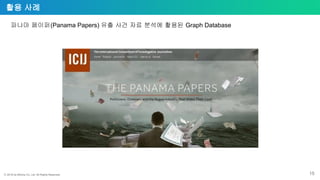 ⓒ 2018 by Bitnine Co, Ltd. All Rights Reserved. 15
활용 사례
파나마 페이퍼(Panama Papers) 유출 사건 자료 분석에 활용된 Graph Database
 