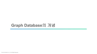 ⓒ 2018 by Bitnine Co, Ltd. All Rights Reserved.
Graph Database의 개념
 