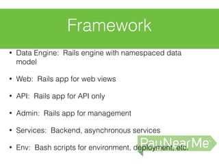 Framework
• Data Engine: Rails engine with namespaced data
model
• Web: Rails app for web views
• API: Rails app for API only
• Admin: Rails app for management
• Services: Backend, asynchronous services
• Env: Bash scripts for environment, deployment, etc.
 