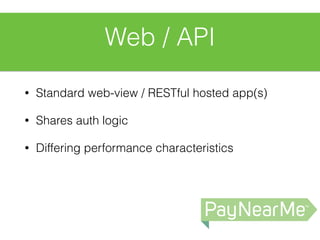 Web / API
• Standard web-view / RESTful hosted app(s)
• Shares auth logic
• Differing performance characteristics
 