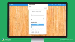 Alfresco Development Framework Basic