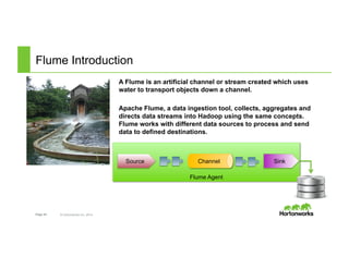 © Hortonworks Inc. 2014Page 44
Flume Introduction
A Flume is an artificial channel or stream created which uses
water to transport objects down a channel.
Apache Flume, a data ingestion tool, collects, aggregates and
directs data streams into Hadoop using the same concepts.
Flume works with different data sources to process and send
data to defined destinations.
Flume Agent
ChannelSource Sink
 