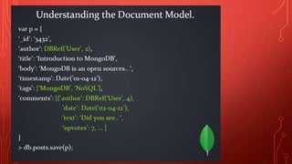 Mongodb ExpressJS HandlebarsJS NodeJS FullStack