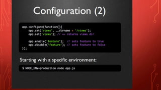 Mongodb ExpressJS HandlebarsJS NodeJS FullStack