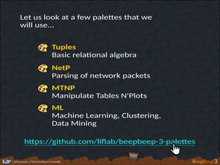 Tuples
Basic rela�onal algebra
NetP
Parsing of network packets
MTNP
Manipulate Tables N'Plots
ML
Machine Learning, Clustering,
Data Mining
Let us look at a few pale�es that we
will use...
h�ps://github.com/liﬂab/beepbeep-3-pale�es
 