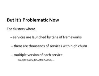 But/it’s/Problematic/Now
For(clusters(where
– services(are(launched(by(tens(of(frameworks
– there(are(thousands(of(services(with(high(churn(
– multiple(version(of(each(service(
prod/test/dev,(US/AMEA/Asia,(…(
 