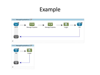 Example
 