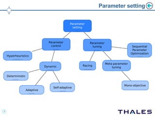 Parameter setting 