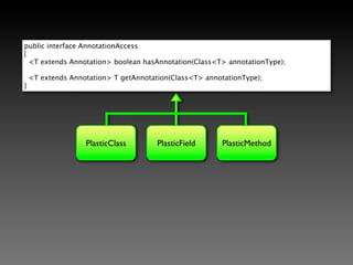 Performs transformations on PlasticClass

                                                                        Plastic
                                                                       Manager
                                                                       Delegate
Which classes are transformed (by package) Plastic
Access to ClassInstantiator                Manager




                                                                Plastic
                                                             ClassLoader
 