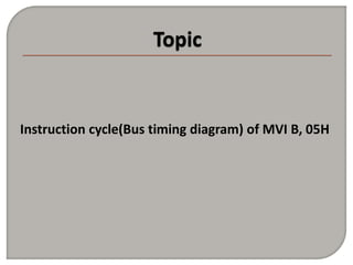 Instruction cycle(Bus timing diagram) of MVI B, 05H
 