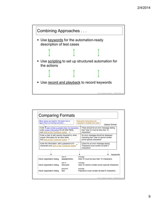 2/4/2014
9
Combining Approaches . . .
Use keywords for the automation-ready
description of test cases
Use scripting to set up structured automation for
the actions
© 2014 LogiGear Corporation. All Rights Reserved
Use record and playback to record keywords
Enter a user id that is greater than 10 characters,
enter proper information for all other fields,
and click on the "Continue" button
There should be an error message stating
that "User Id must be less than 10
characters".
Comparing Formats
Most values are implicit. The tester has to
figure them out during execution….
classic format
Execution instructions are
repeated in multiple test cases
and click on the Continue button characters .
Enter a User Id with special character's), enter
proper information for all other fields
and click on the "Continue" button
An error message should be displayed
indicating that "User Id cannot contain
some special characters".
Enter the information, with a password of 4
characters and click on the "Continue" button
Check for an error message saying:
"Password must contain at least 5
characters".
keywords
© 2014 LogiGear Corporation. All Rights Reserved
user id message
check registration dialog aaaaabbbbbc User Id must be less than 10 characters
user id message
check registration dialog résoudre User Id cannot contain some special characters
password message
check registration dialog test Password must contain at least 5 characters
 