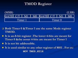 TMOD Register Both Timer 0 &Timer 1 use the same Mode register TMOD. It is an-8-bit register .The lower 4-bits are meant for Timer 0 &the uooer 4-bits are meant for Timer 1 It is not bit addressible. It is used similar to any other register of 8051 . For ex: MOV TMOD,#21H GATE C/T M1 M0 GATE C/T M1 M0 Timer 1 Timer 0 (MSB) (LSB) 