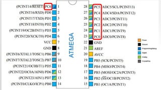 ATMEGA
 