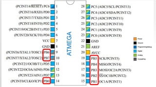 ATMEGA
 