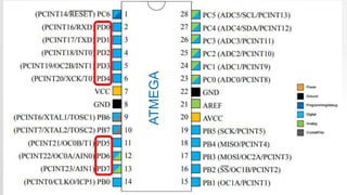 ATMEGA
 