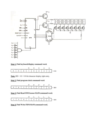 Step 1: Find keyboard/display command word. 
Note: DD = 10 = 8 8-bit character display right entry. 
Step 2: Find program clock command word 
Step 3: Find Read FIFO/sensor RAM command word. 
Step 4: Find Write FIFO RAM command word. 
 