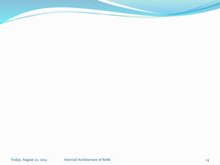 Friday, August 22, 2014 Internal Architecture of 8086 14
 