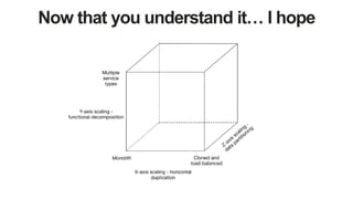Now that you understand it… I hope
 