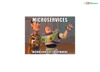 Spring to Cloud - REST To Microservices