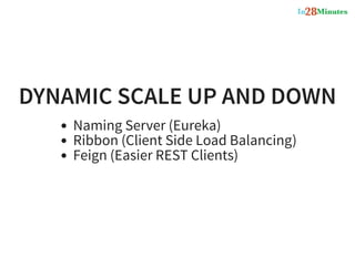 DYNAMIC SCALE UP AND DOWN
Naming Server (Eureka)
Ribbon (Client Side Load Balancing)
Feign (Easier REST Clients)
 