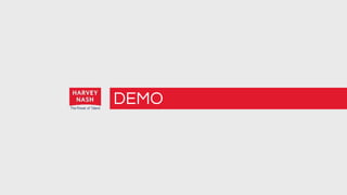9/30/16 23
CLICK TO EDIT MASTER TITLE STYLE
Security Classification: Internal
DEMO
 