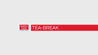 9/30/16 24
CLICK TO EDIT MASTER TITLE STYLE
Security Classification: Internal
TEA-BREAK
 