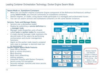 12
Leading Container Orchestration Technology: Docker Engine Swarm Mode
Docker Engine Swarm Mode Features
• Same API as Docker;
• Built-in service discovery;
• Mesh Routing;
• Multi-host networking;
• Rolling updates;
• Integrates directly with Docker Compose;
• Secure using TLS encryption;
• Securely manage, transmit and store secrets
between nodes.
Services, Tasks and Manager Nodes
• Services use a declarative model;
• Deploy by submitting a service definition to
a manager node;
• Manager node dispatches units of work
called tasks to worker nodes for execution;
• A single elected manager node maintains the
desired state of the swarm by performing
orchestration and cluster management
functions;
• Agent on the worker node reports assigned
task state to manager so desired state can
be maintained.
Swarm Mode vs. Standalone Containers
• When you use Docker engines (Container Engine component of the Reference Architecture) without
using swarm mode, you execute commands on standalone containers.
• Docker engines, or nodes, using swarm mode participate in a managed and orchestrated cluster.
• You can run swarm services and standalone containers on the same Docker instances.
Docker Swarm
and Docker
Engine in Swarm
Mode are not the
same thing – the
latter is an
evolution of the
former.
 