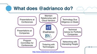 What does @adrianco do?
@adrianco
Technology Due
Diligence on Deals
Presentations at
Conferences
Presentations at
Companies
Technical
Advice for Portfolio
Companies
Program
Committee for
Conferences
Networking with
Interesting PeopleTinkering with
Technologies
Maintain
Relationship with
Cloud Vendors
http://www.slideshare.net/adriancockcroft
 
