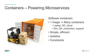 #MDBW16
Containers – Powering Microservices
Software containers
• 1 image -> Many containers
• Laptop, DC, cloud
• Dev, QA, production, support
• Simple, efficient
• Isolation
• Constraints
 
