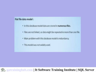 qatraininghub.com | It Software Training Institute | SQL Server
 