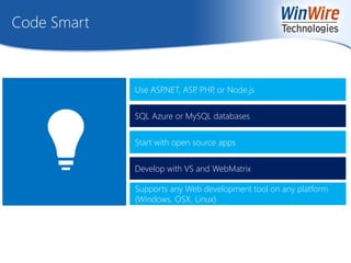 Code Smart
SQL Azure or MySQL databases
Use ASP.NET, ASP, PHP, or Node.js
Start with open source apps
Develop with VS and WebMatrix
Supports any Web development tool on any platform
(Windows, OSX, Linux)
 