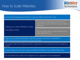 How to Scale Websites
Scaling up on Azure Websites involves
two related actions
Use the Azure Management Portal to scale your Web Hosting Plan mode
Higher service tiers like Standard mode offer greater robustness and flexibility in
determining how your resources on Azure are used
Changing modes and configuring them is easily done in the Scale tab of the management
portal
Changes take only seconds to apply and affect all websites in your Web Hosting Plan
Do not require your code to be changed or your applications to be redeployed
Changing your Web Hosting Plan mode to a
higher level of service (Free to Shared to Basic to
Standard)
Certain settings after you have switched to the
higher level of service
 