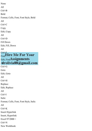 None
All
Ctrl+B
Bold
Format, Cells, Font, Font Style, Bold
All
Ctrl+C
Copy
Edit, Copy
All
Ctrl+D
Fill Down
Edit, Fill, Down
All
Ctrl+F
Find
Edit, Find
All
Ctrl+G
Goto
Edit, Goto
All
Ctrl+H
Replace
Edit, Replace
All
Ctrl+I
Italic
Format, Cells, Font, Font Style, Italic
All
Ctrl+K
Insert Hyperlink
Insert, Hyperlink
Excel 97/2000 +
Ctrl+N
New Workbook
 