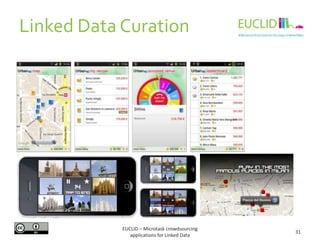 Linked Data Curation

EUCLID – Microtask crowdsourcing
applications for Linked Data

31

 
