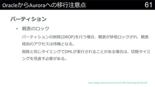 61OracleからAuroraへの移行注意点
パーティション
• 親表のロック
パーティションの削除(DROP)を行う場合、親表が排他ロックされ、親表
経由のアクセスは待機となる。
削除と同じタイミングでDMLが実行されることがある場合は、切替タイミ
ングを見直す必要がある。
https://pages.awscloud.com/rs/112-TZM-766/images/B3-02.pdf
 