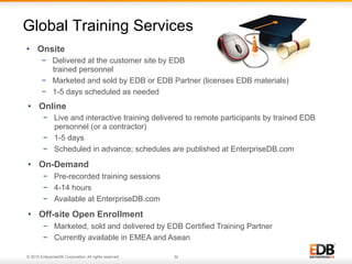 © 2015 EnterpriseDB Corporation. All rights reserved. 32
Global Training Services
•  Online
−  Live and interactive training delivered to remote participants by trained EDB
personnel (or a contractor)
−  1-5 days
−  Scheduled in advance; schedules are published at EnterpriseDB.com
•  On-Demand
−  Pre-recorded training sessions
−  4-14 hours
−  Available at EnterpriseDB.com
•  Off-site Open Enrollment
−  Marketed, sold and delivered by EDB Certified Training Partner
−  Currently available in EMEA and Asean
•  Onsite
−  Delivered at the customer site by EDB
trained personnel
−  Marketed and sold by EDB or EDB Partner (licenses EDB materials)
−  1-5 days scheduled as needed
 