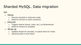 Sharded MySQL. Data migration
Job
● Setup
a. Ensures vbuckets in read-only mode
b. Waits for servers to reach consensus
● Execute
a. Triggers actions (dump, insert, etc.) on Bucketmover
b. Waits for actions to complete
● Wrap-up
a. Updates shards for vbuckets, re-opens them for writes
b. Advances jobs to next action
 
