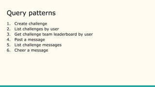 Query patterns
1. Create challenge
2. List challenges by user
3. Get challenge team leaderboard by user
4. Post a message
5. List challenge messages
6. Cheer a message
 