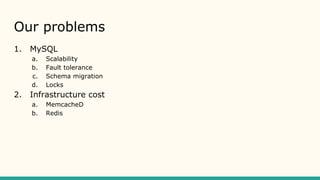 Our problems
1. MySQL
a. Scalability
b. Fault tolerance
c. Schema migration
d. Locks
2. Infrastructure cost
a. MemcacheD
b. Redis
 