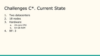 Challenges C*. Current State
1. Two datacenters
2. 18 nodes
3. Hardware
a. 24-core CPU
b. 64 GB RAM
4. RF: 3
 