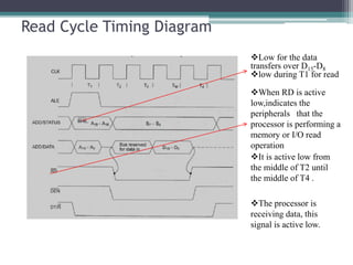 Read Cycle Timing Diagram
Low for the data
transfers over D15-D8
low during T1 for read
When RD is active
low,indicates the
peripherals that the
processor is performing a
memory or I/O read
operation
The processor is
receiving data, this
signal is active low.
It is active low from
the middle of T2 until
the middle of T4 .
 