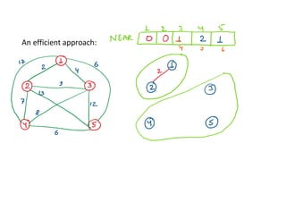 An efficient approach:
 